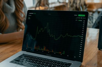 通达信自选股上限多少